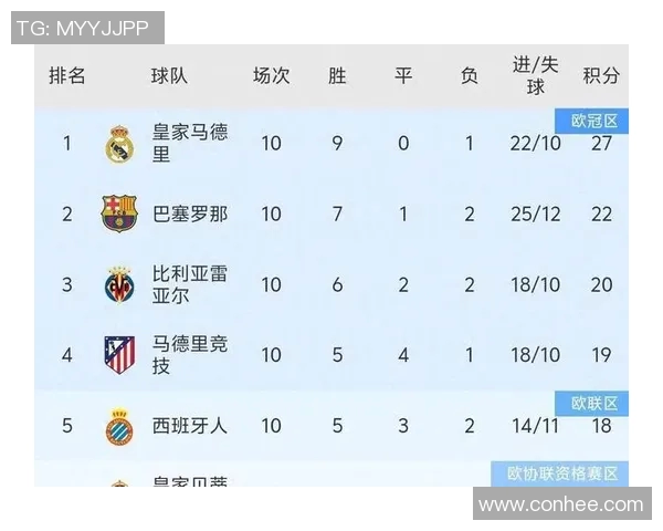 艾斯宾奴主场迎战巴塞罗那双方争夺西甲积分榜关键战役 艾斯宾奴主场迎战巴塞罗那双方争夺西甲积分榜关键战役