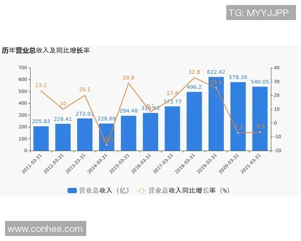 苏宁易购与昆山的商业竞争与合作前景分析探讨