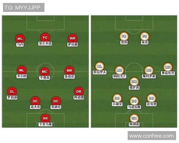 利物浦与罗马比赛进球数据分析及历史交锋回顾