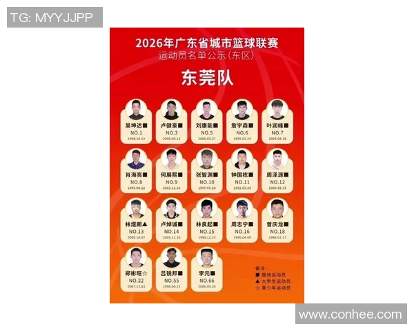 广州篮球队在篮球节奏排行榜中荣获第九名展现出强劲实力与潜力
