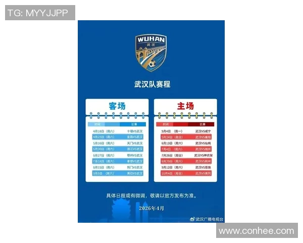 武汉足球队在全国速度排行榜中荣登第四名展现出强劲实力与潜力 武汉足球队在全国速度排行榜中荣登第四名展现出强劲实力与潜力