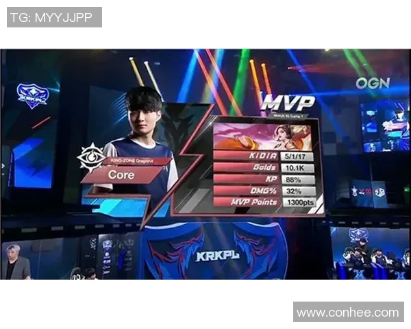 聚焦王者荣耀：探讨JDG战队背后的实力与团队精神MBA