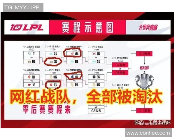 赛后复盘：BLG与RNG对决中的速度与策略分析