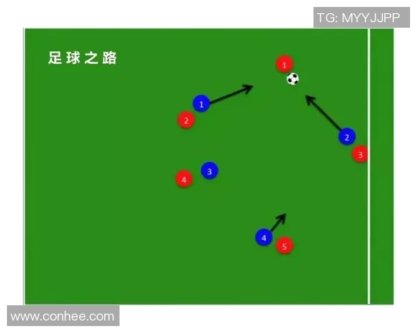 深入分析上海足球队的盯防战术及其在比赛中的应用与效果