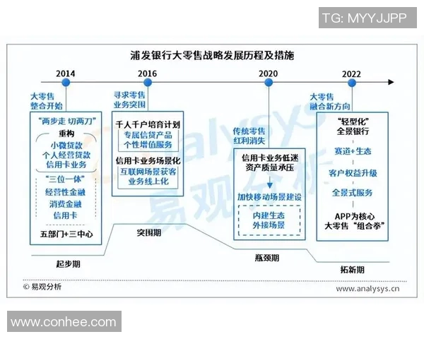 杭州篮球队的节奏探索与发展：从战术分析到球员成长的全景观察
